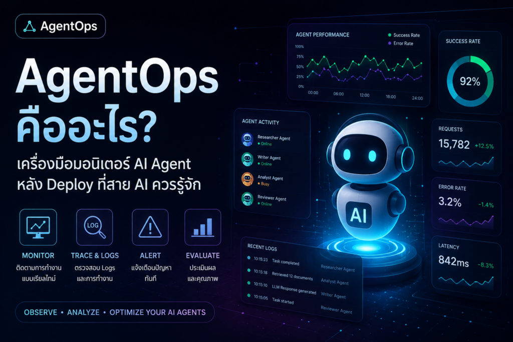 AgentOps คืออะไร? เครื่องมือมอนิเตอร์ AI Agent หลัง Deploy ที่สาย AI ...